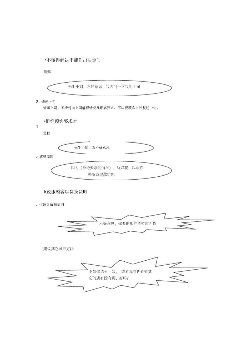 处理顾客投诉的方法_第5页