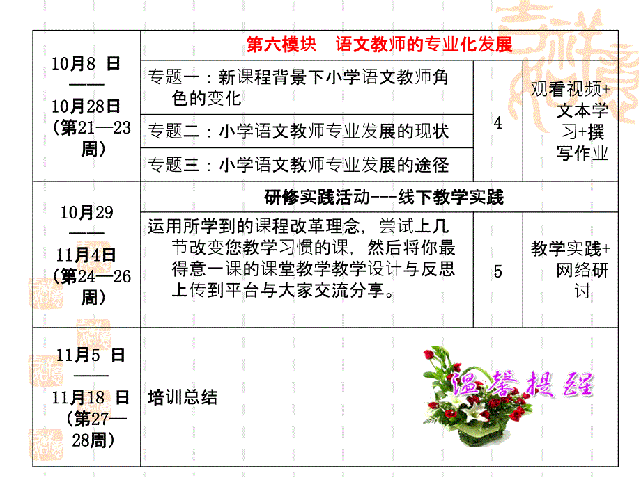 第7期主编武英_第3页