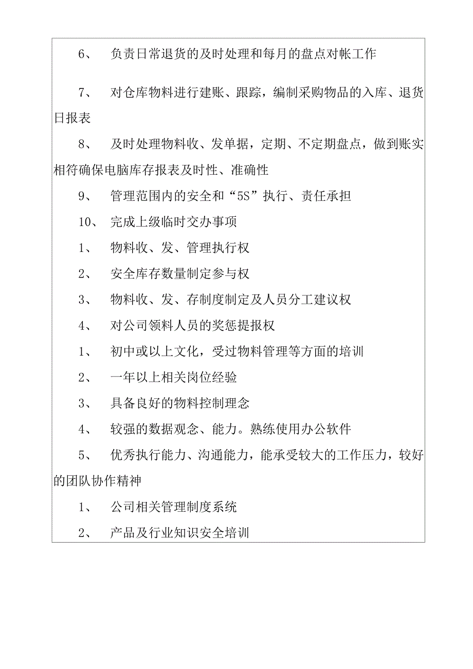 库房管理编制及岗位职责说明书_第2页