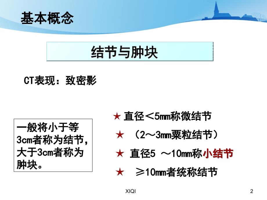 晕征与反晕征_第2页