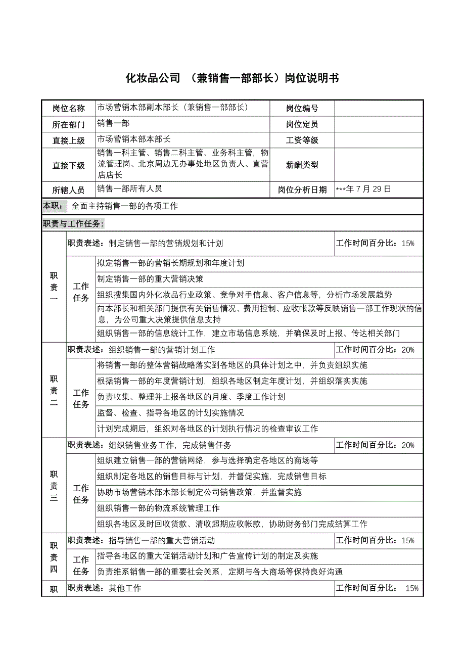 化妆品公司（兼销售一部部长）岗位说明书_第1页