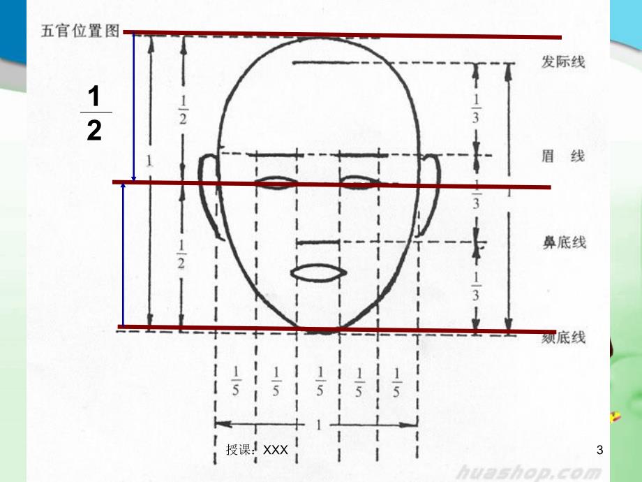 人物面部表情5PPT课件_第3页