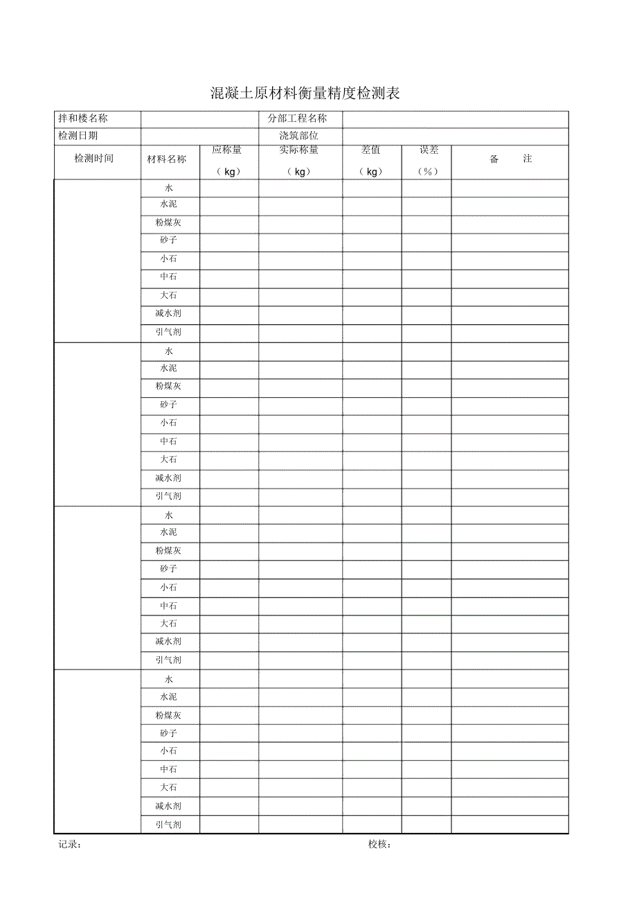 混凝土原材料衡量精度检测表_第1页