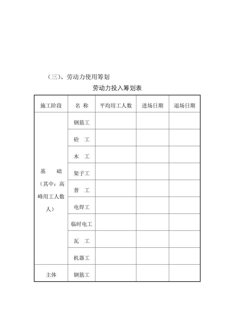 项目作业指导书范本_第5页