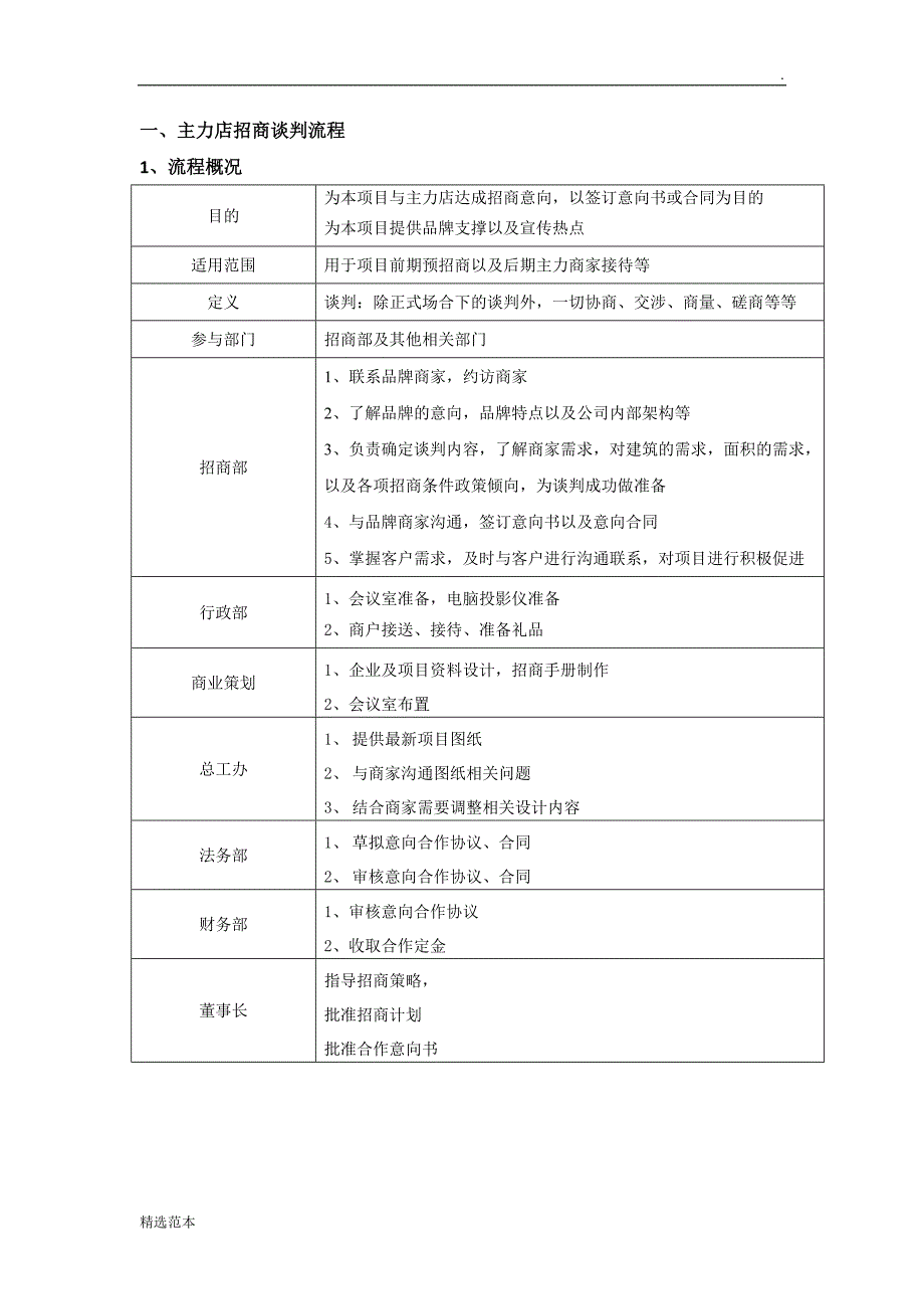 商业地产招商工作流程._第2页