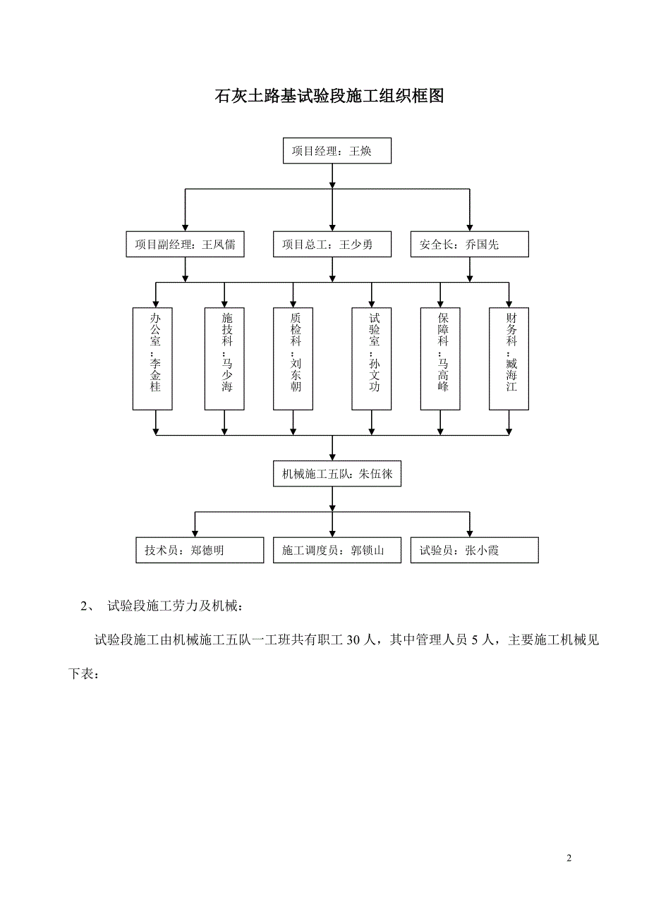 石灰土试验段施工方案.doc_第2页