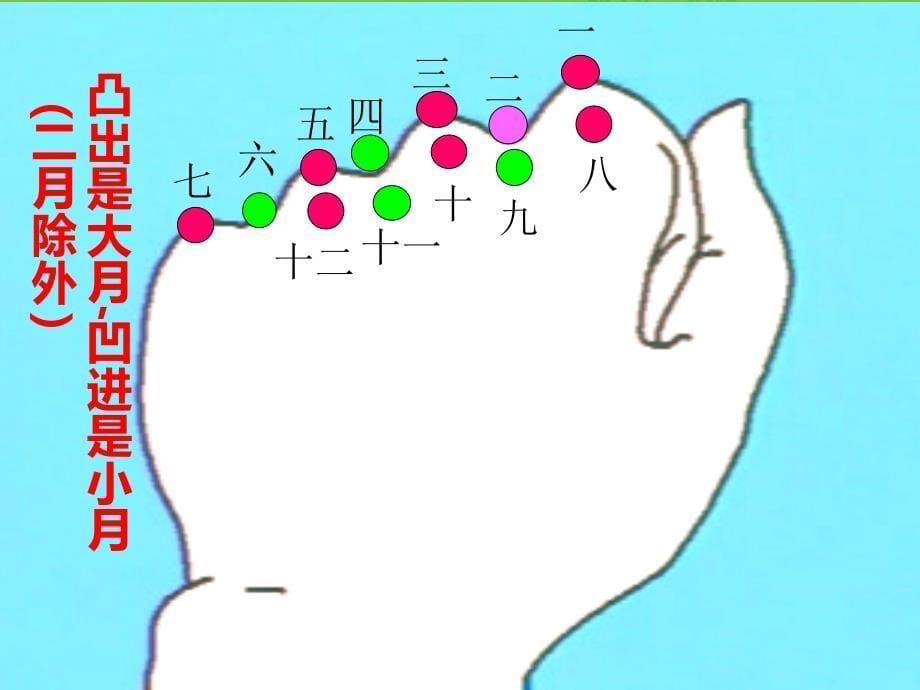 三年级上册数学课件6.1年月日西师大版共14张PPT_第5页