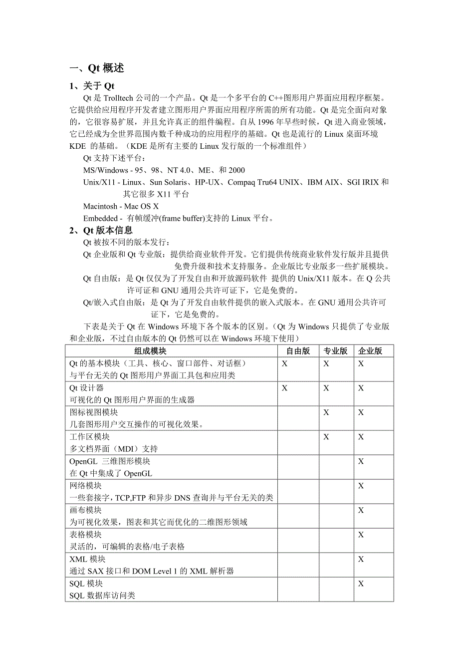 Document For QT.doc_第1页