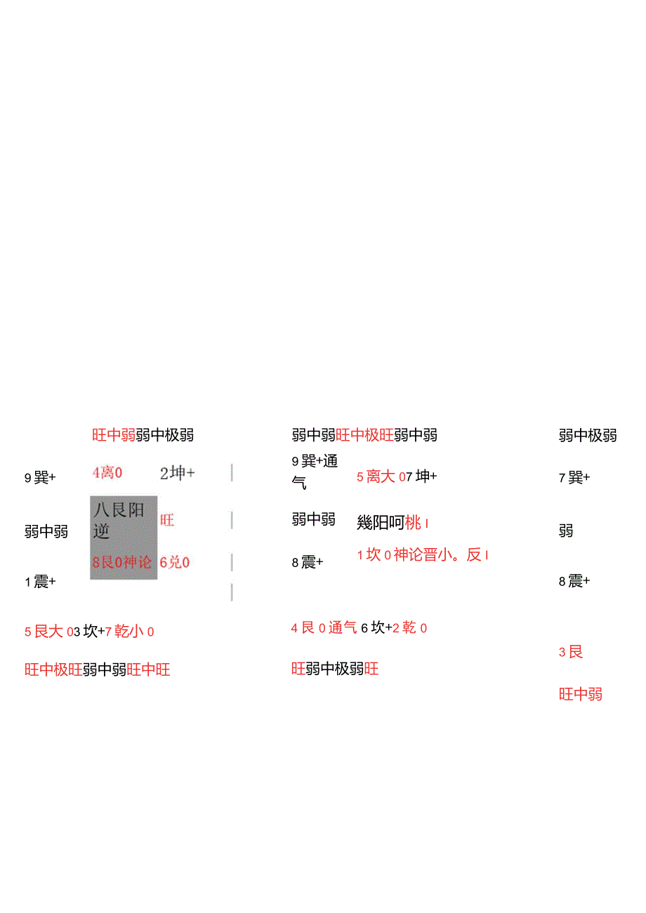 二元八运大金龙零神正神表_第3页