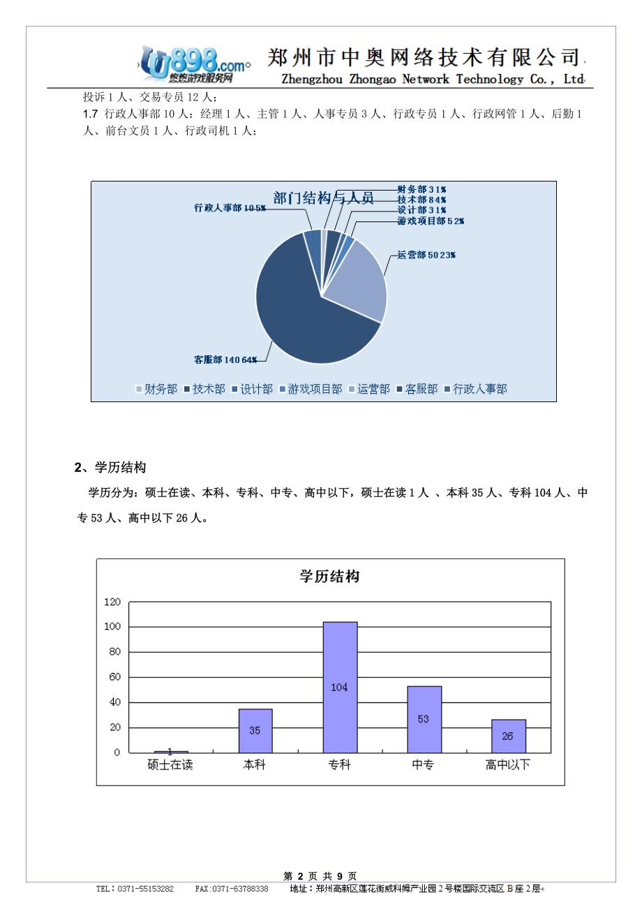 储备人才库方案.doc_第2页