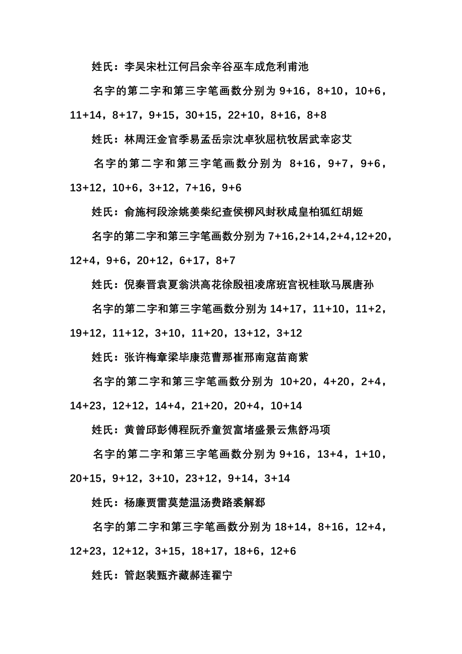 姓氏起名最佳笔画组合、天地人三格最佳搭配、名字五行属性 修订.DOCX_第2页