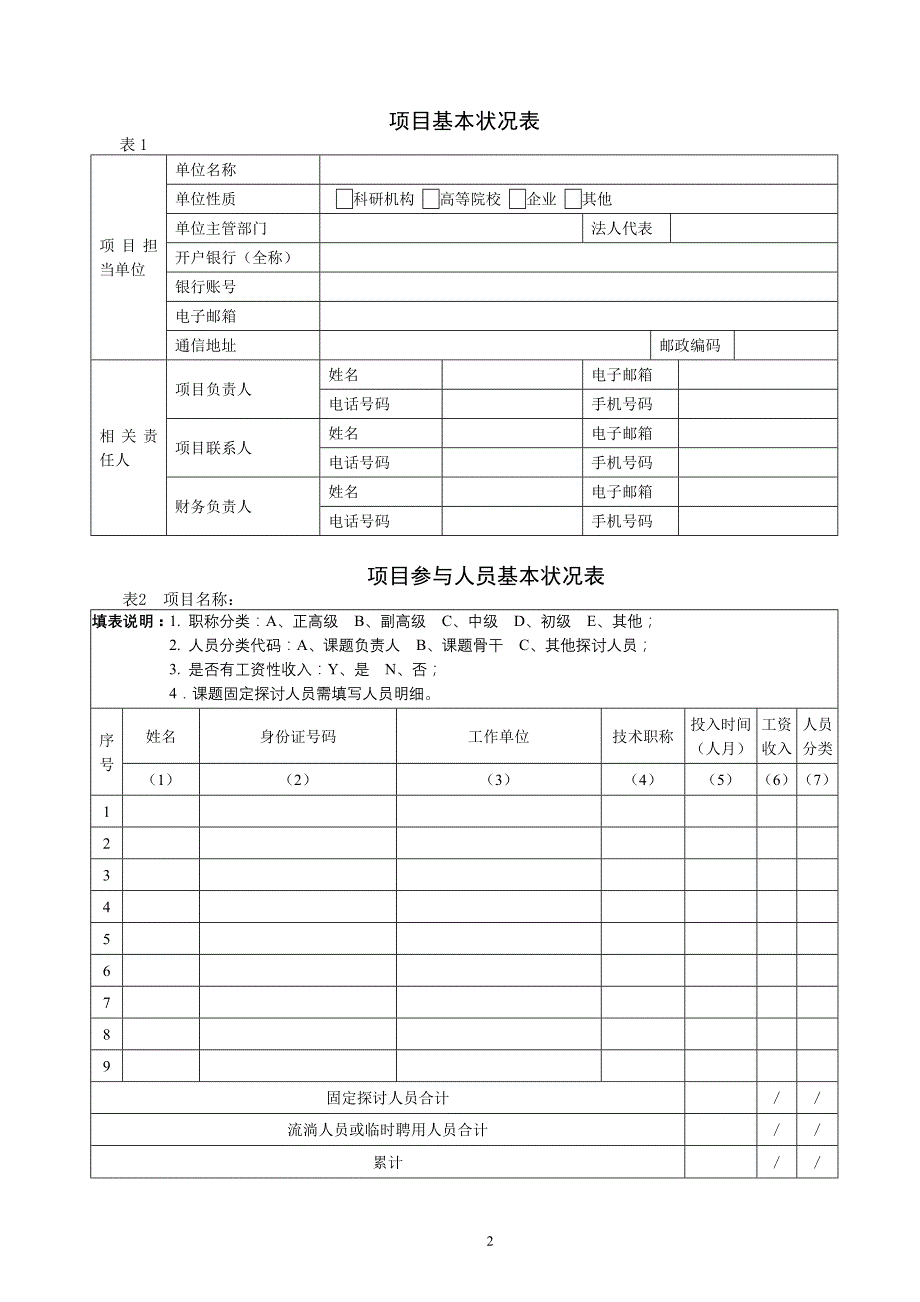 四川省科技厅项目经费预算书模板_第2页