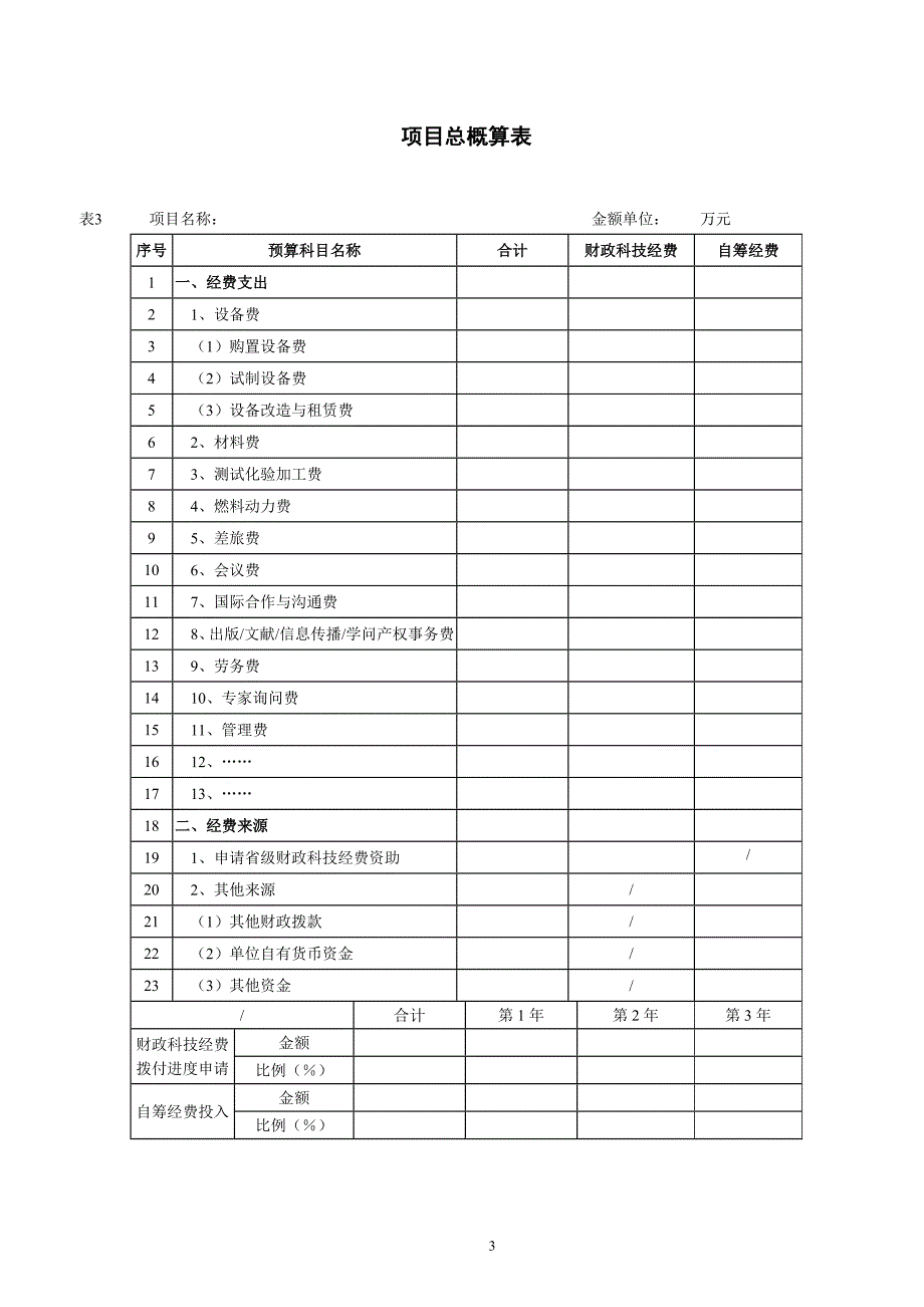 四川省科技厅项目经费预算书模板_第3页