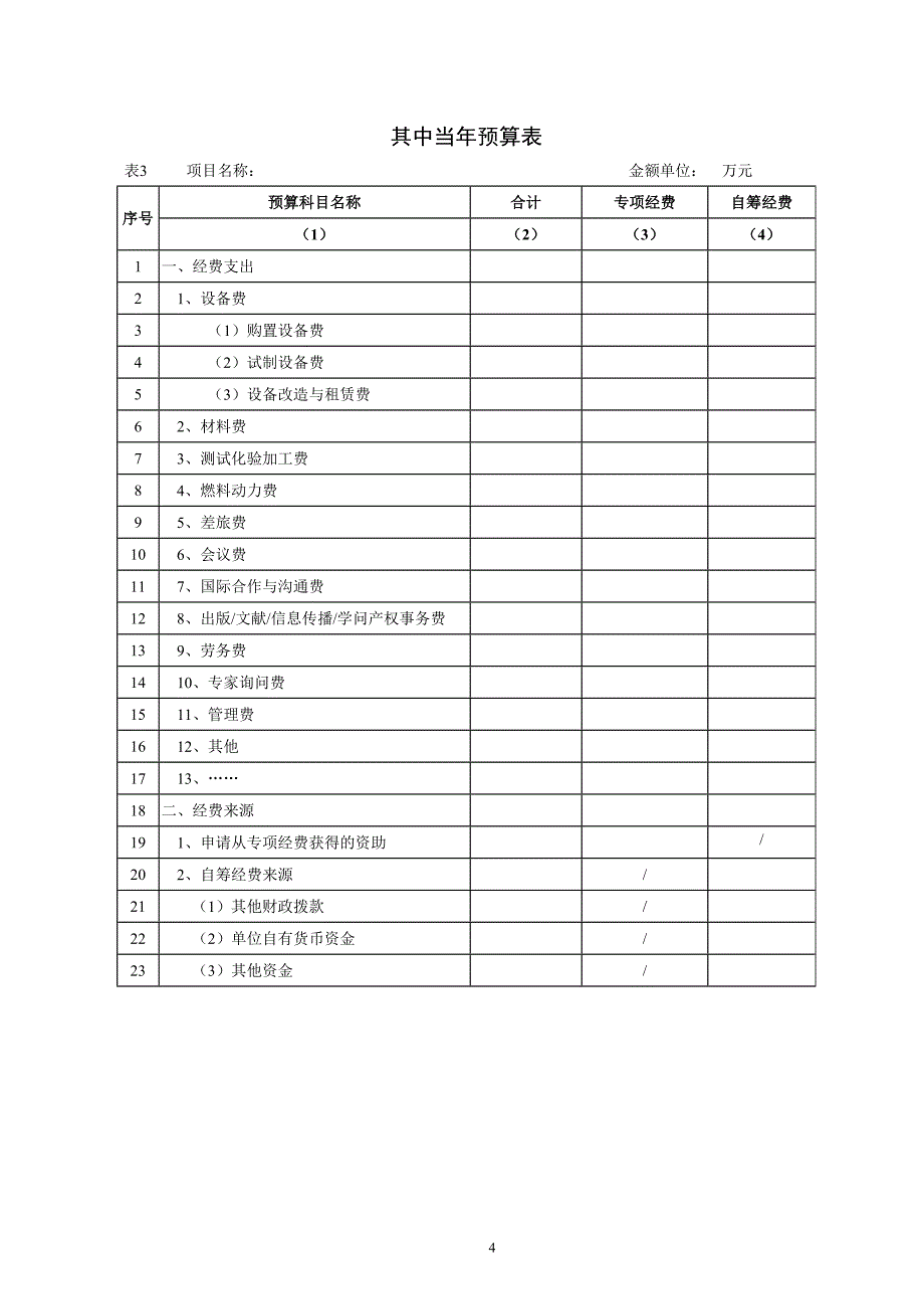 四川省科技厅项目经费预算书模板_第4页