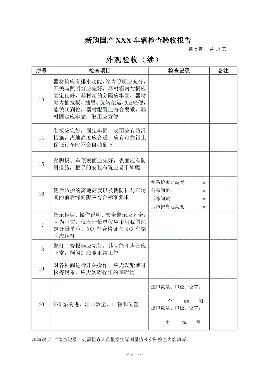 车辆验收报告_第3页