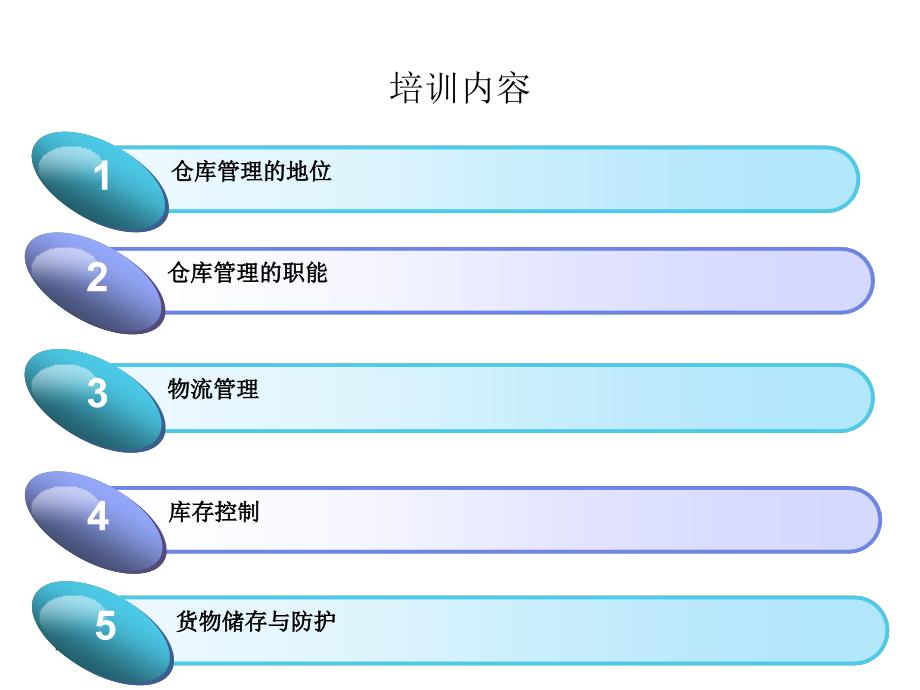 库房管理知识培训_第2页