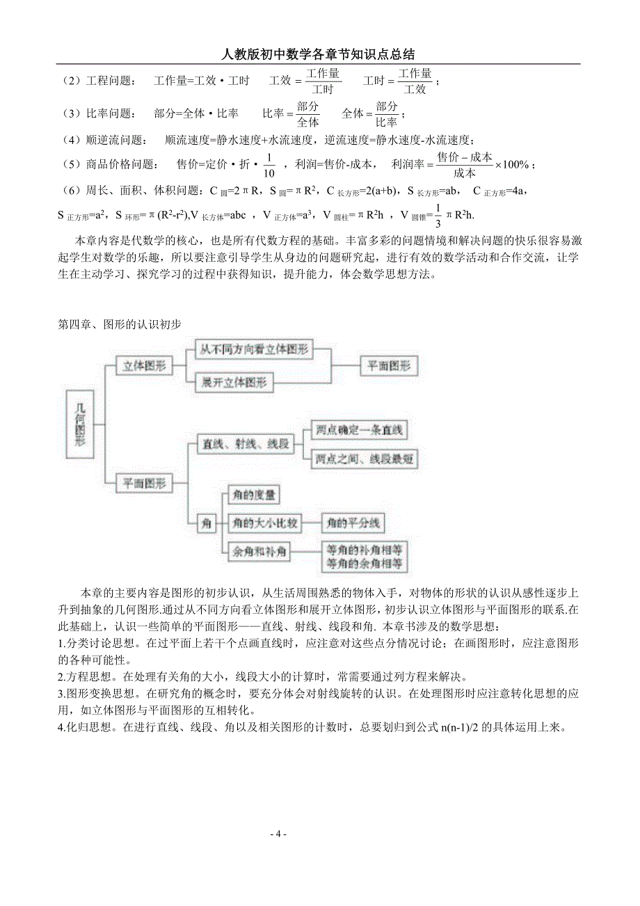 初中数学各章节知识点总结人教版_第4页