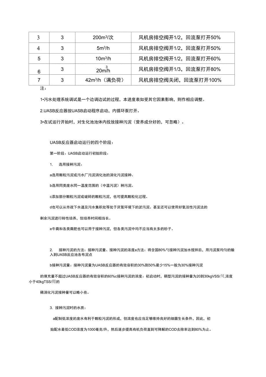 废水处理工程调试方案_第5页