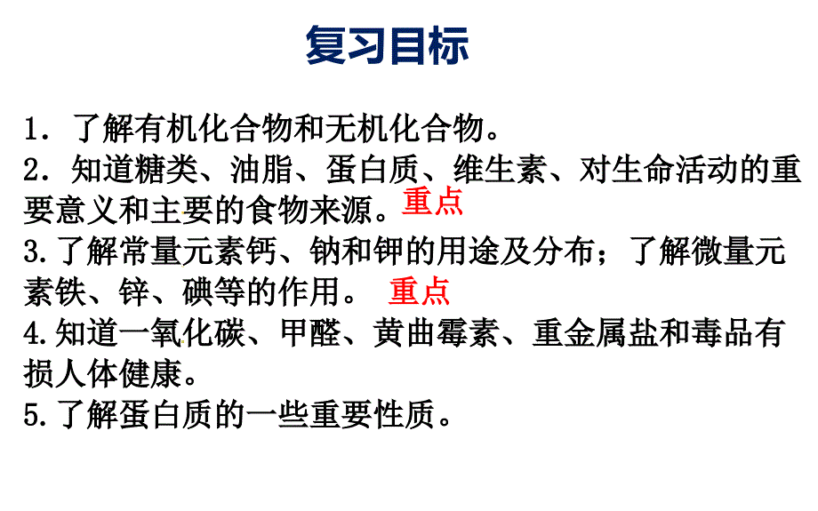 化学与健康单元复习(一课时)教学ppt课件_第3页