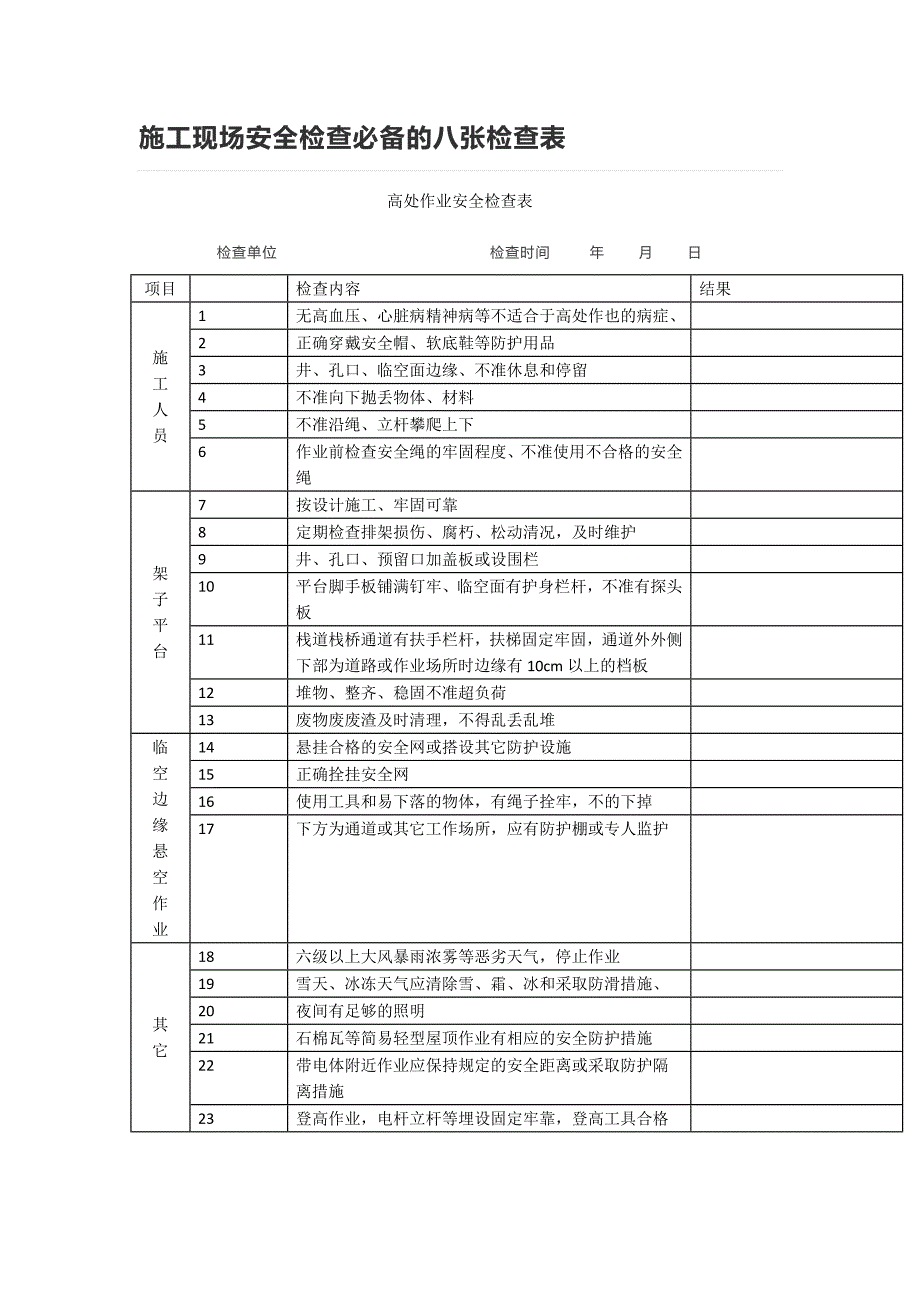 施工现场安全检查必备的八张检查表.docx_第1页