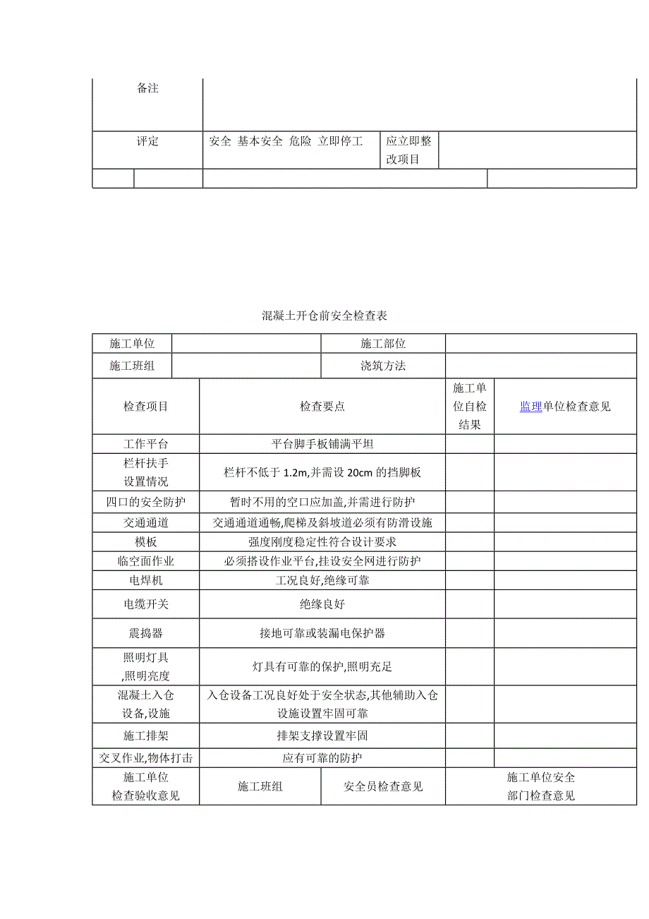 施工现场安全检查必备的八张检查表.docx_第2页