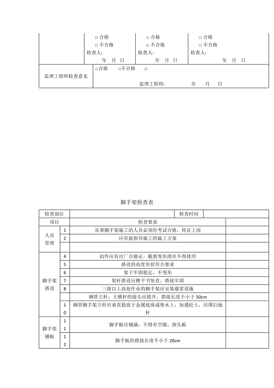 施工现场安全检查必备的八张检查表.docx_第3页