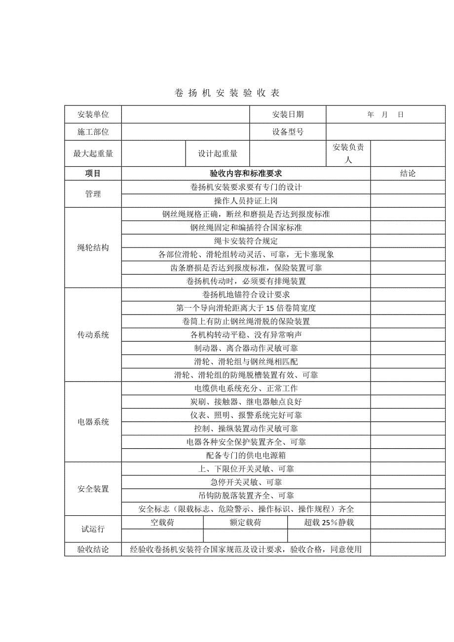 施工现场安全检查必备的八张检查表.docx_第5页