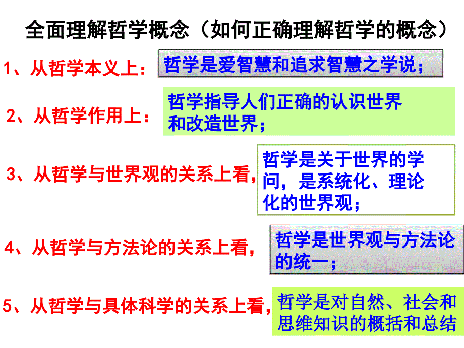 必修四《生活与哲学》_2.1哲学的基本问题课件-(共49张PPT)_第2页