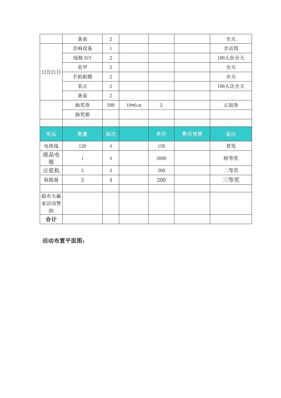 超市大赢家助阵四季金辉业主年终答谢会_第5页