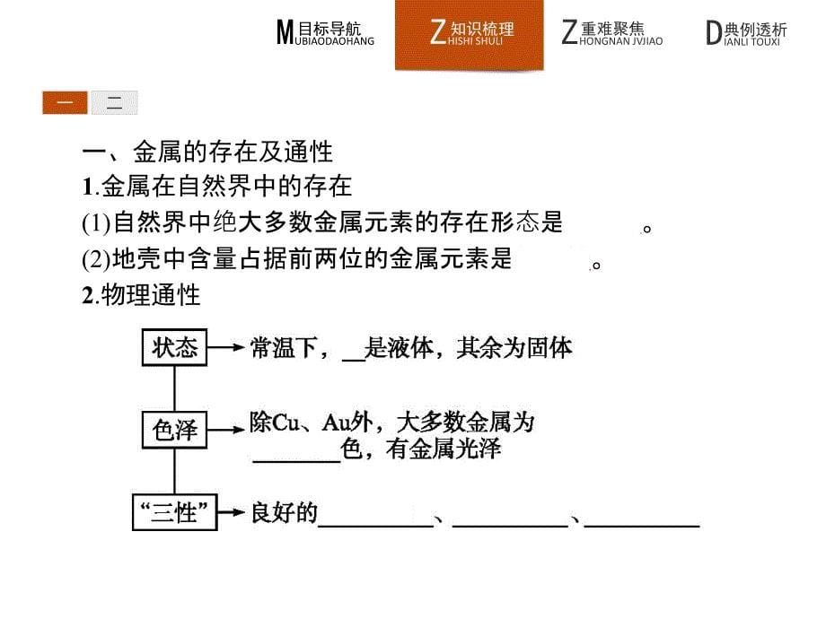 金属与非金属的反应课件_第5页