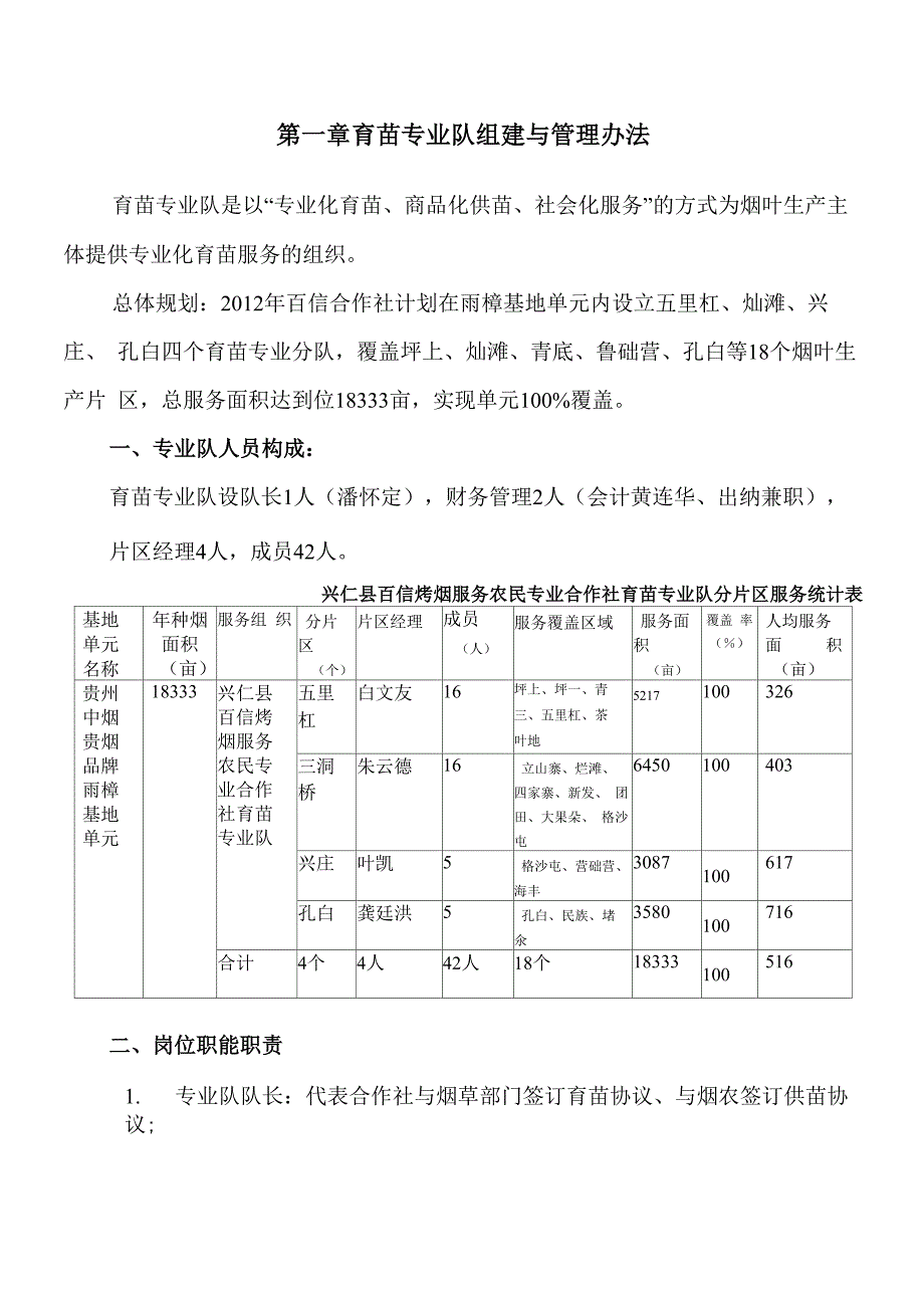 专业化服务队管理制度_第3页