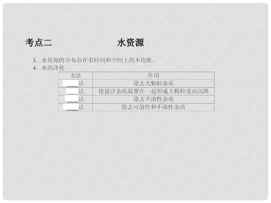 中考科学复习 专题31 水和溶液 浙教版_第5页