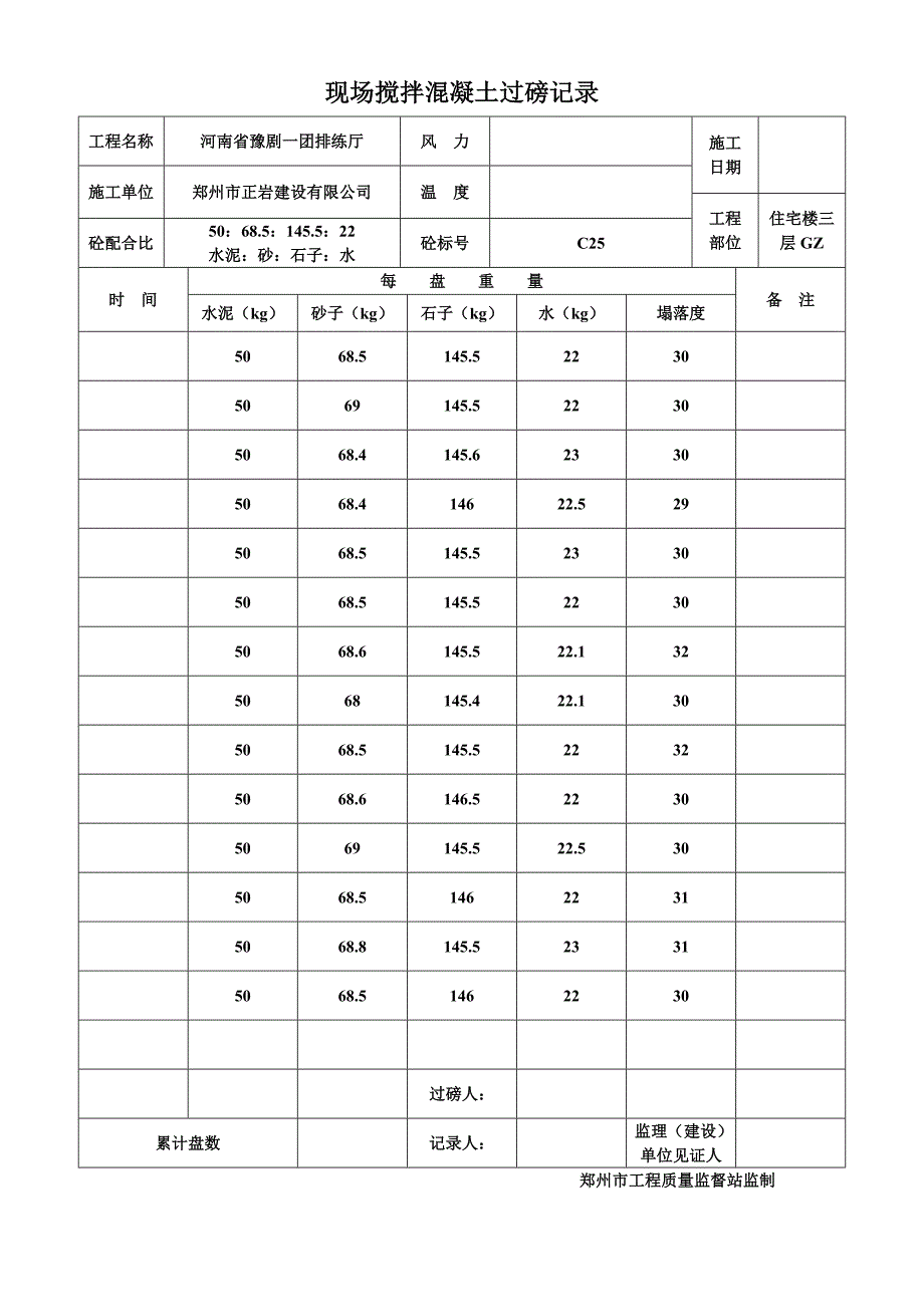 现场搅拌混凝土过磅.doc_第1页