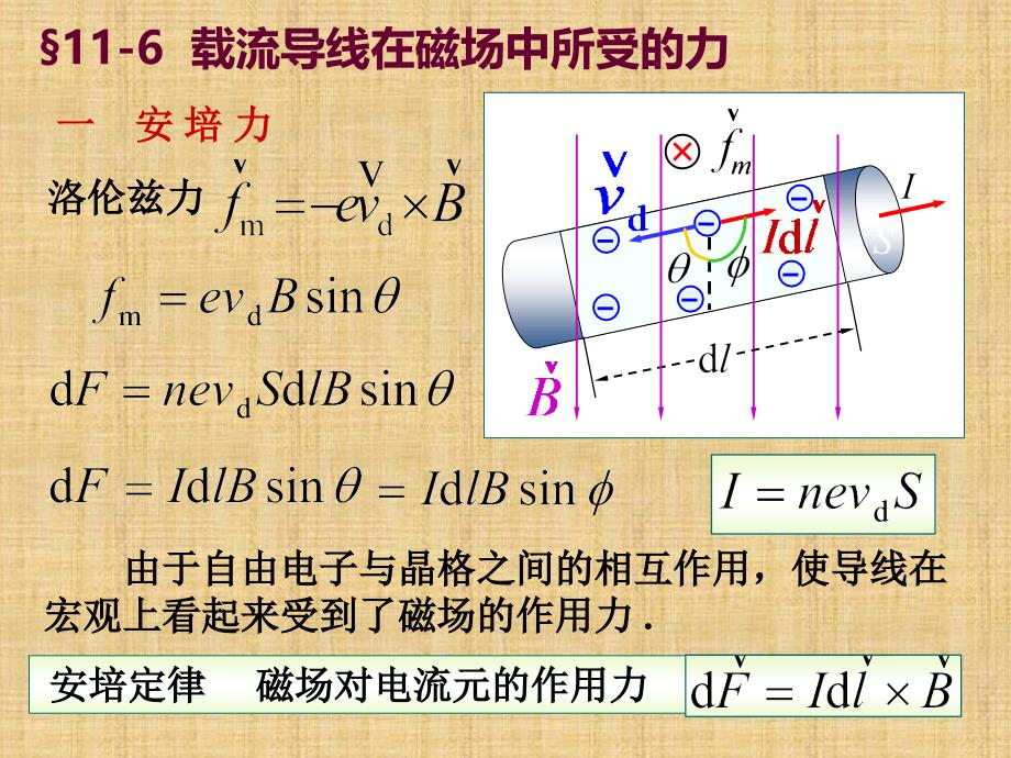 第四讲安培力_第2页