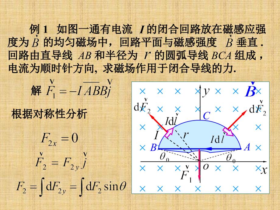 第四讲安培力_第4页