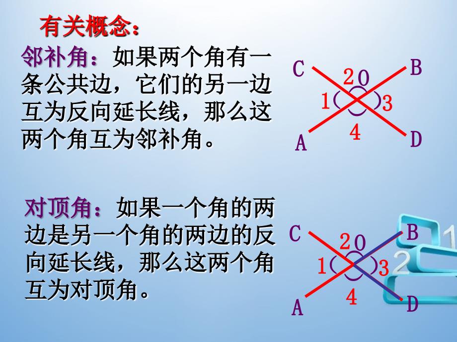 人教部初一七年级数学下册-相交线-名师教学PPT课件-(3)_第4页