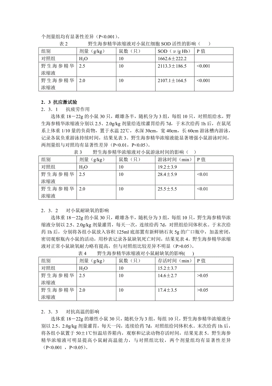 幸福益生野生海参精华浓缩液的药理作用_第2页