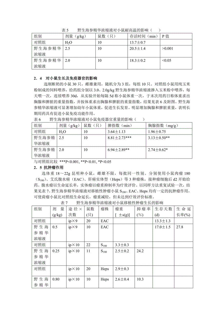 幸福益生野生海参精华浓缩液的药理作用_第3页