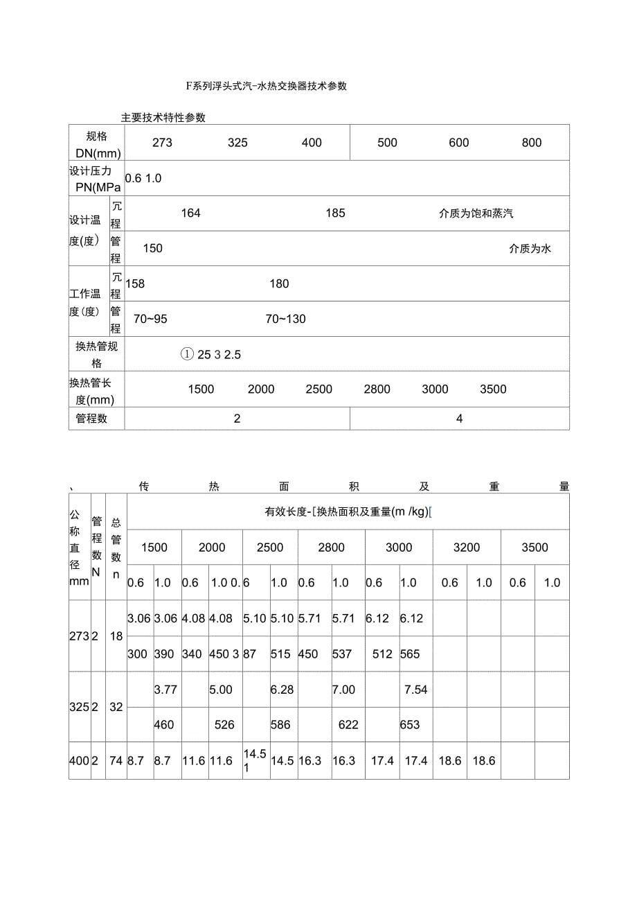 燃气壁挂炉采暖费燃煤用电采暖费比较_第5页