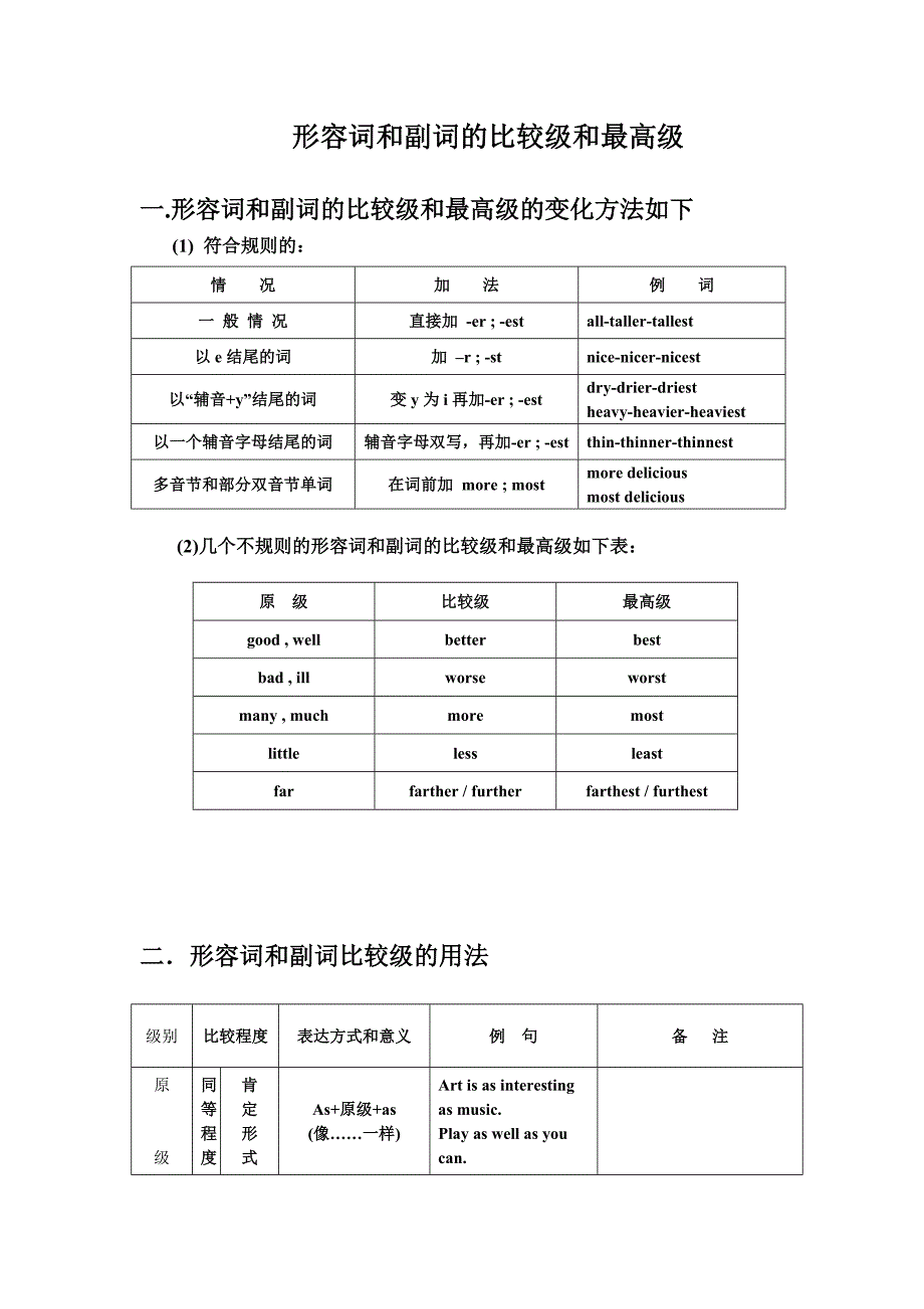 最全初中英语语法之-形容词和副词的比较级和最高级.doc_第1页