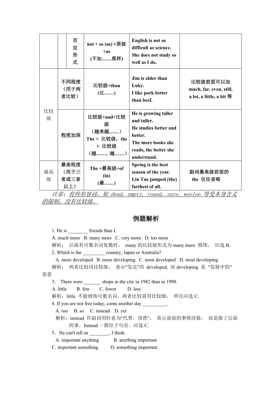 最全初中英语语法之-形容词和副词的比较级和最高级.doc_第2页