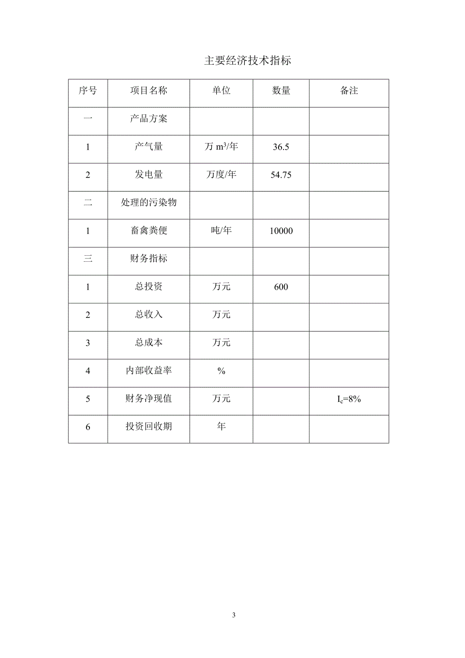 双城市顺利村畜禽粪便污染防治工程可行性向研究报告.doc_第5页