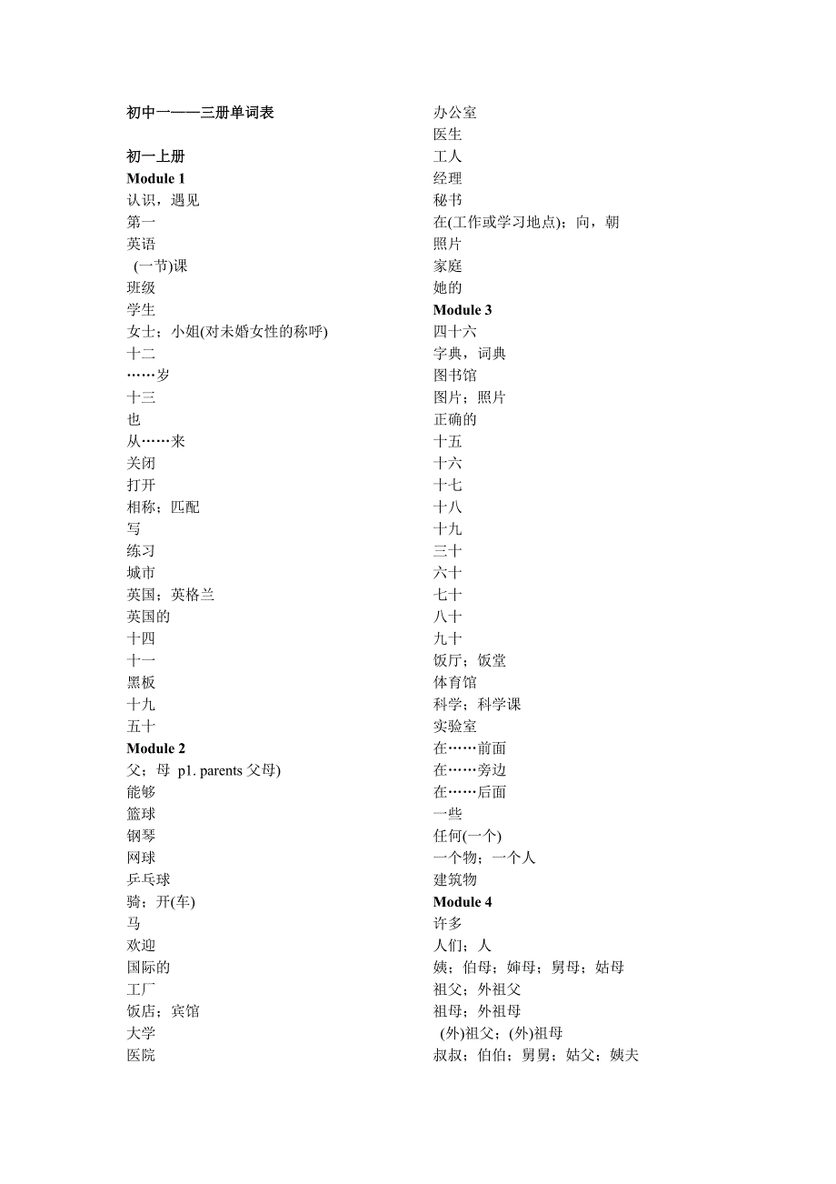 (完整)初中英语单词默写表_第1页