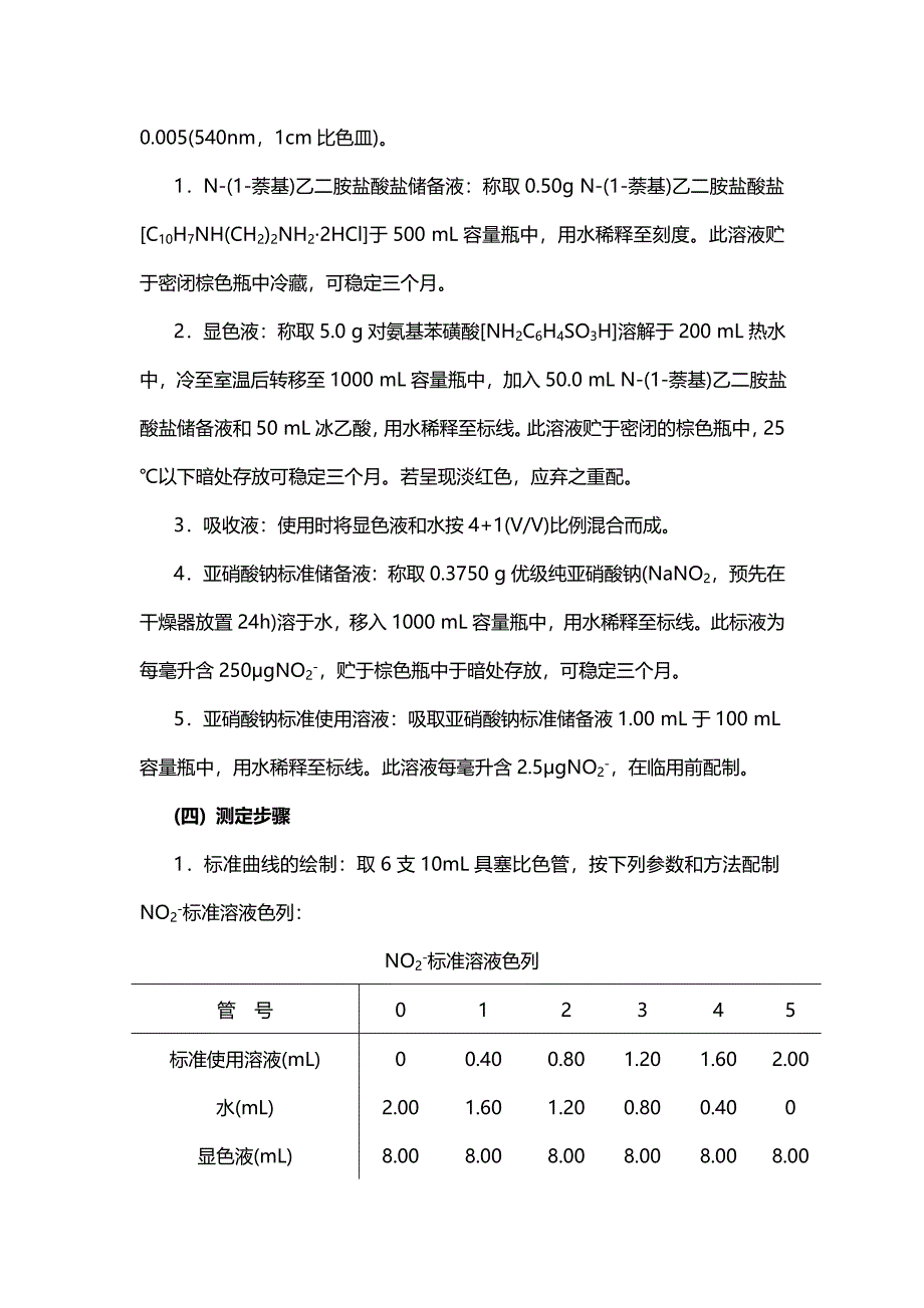 实验十一 大气中氮氧化物的测定_第2页