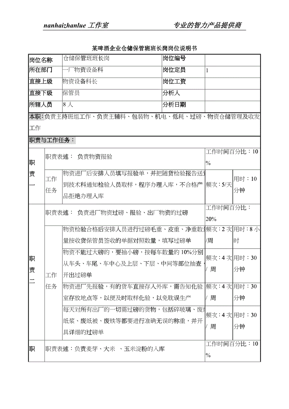 某啤酒企业仓储保管班班长岗岗位说明书_第1页