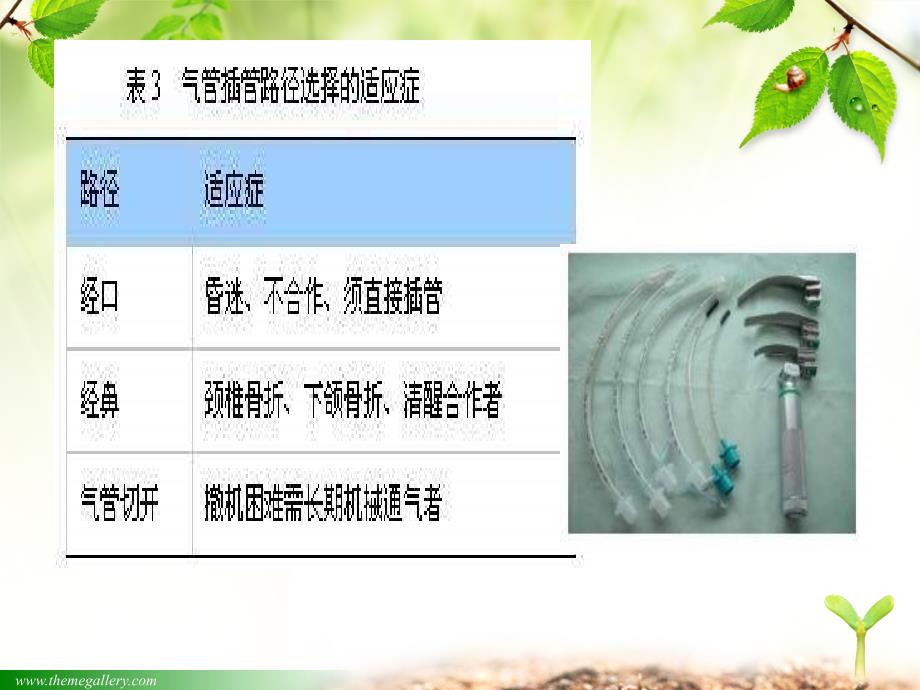 机械通气常用模式_第4页