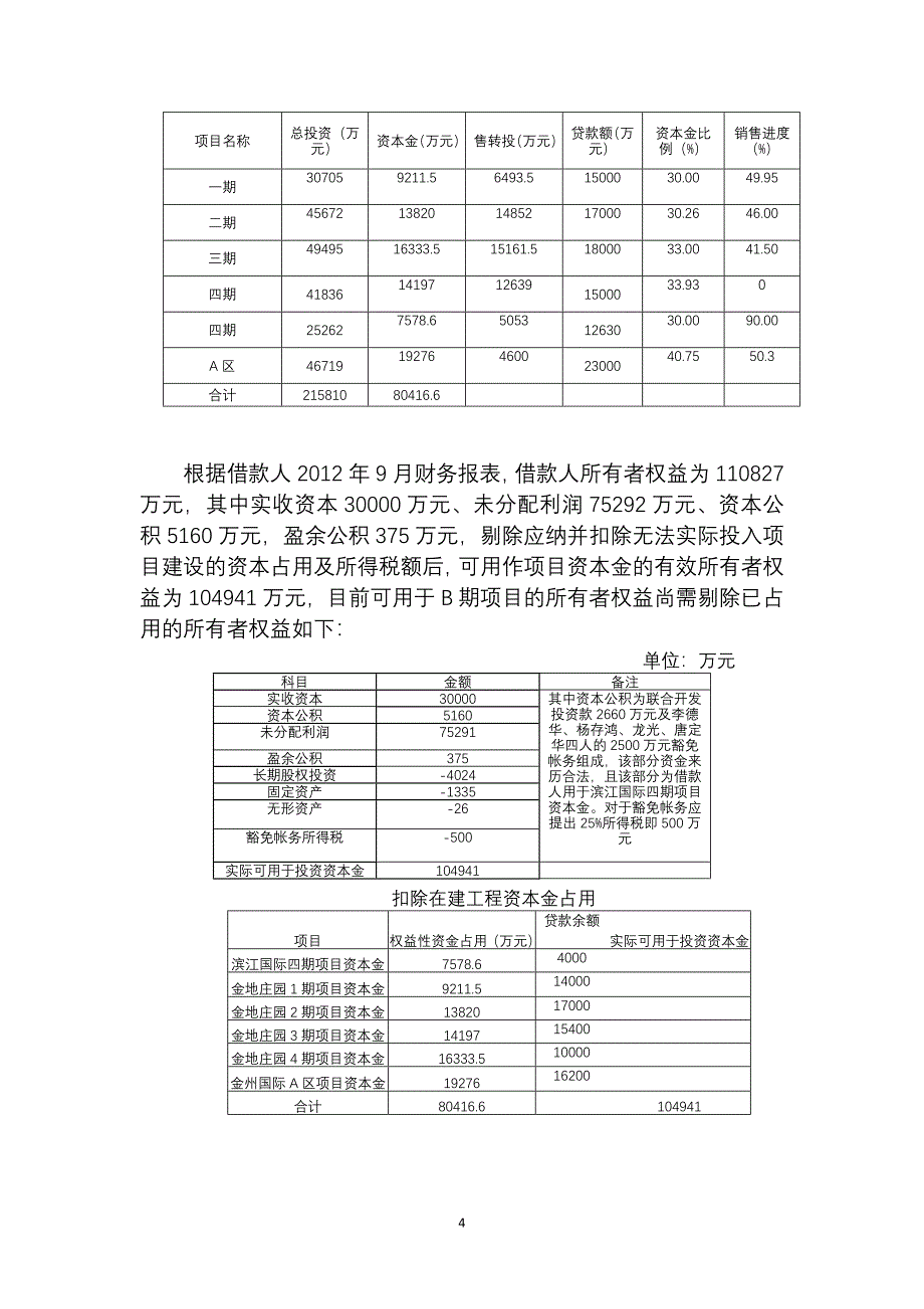 房地产自有资本计算.doc_第4页