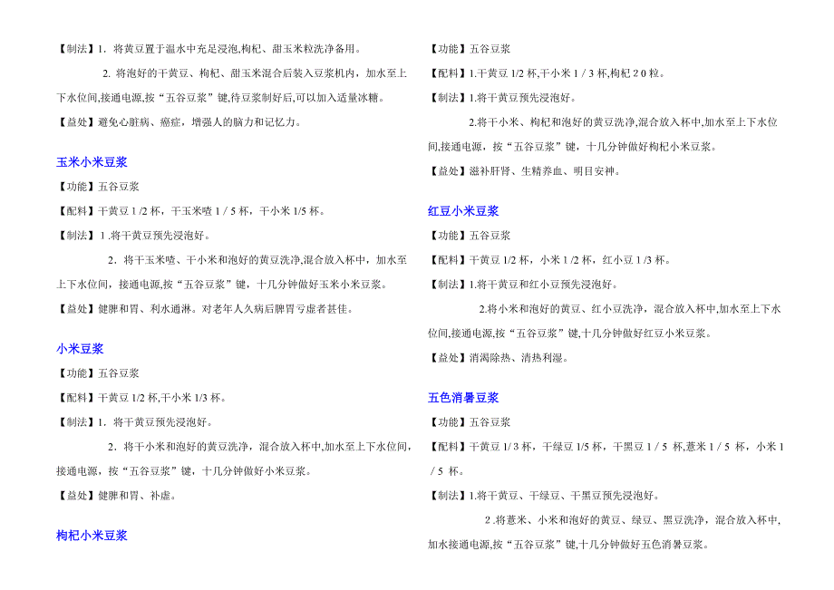 豆浆、米糊、果汁、果酱、冷饮、果茶食谱大全_第4页