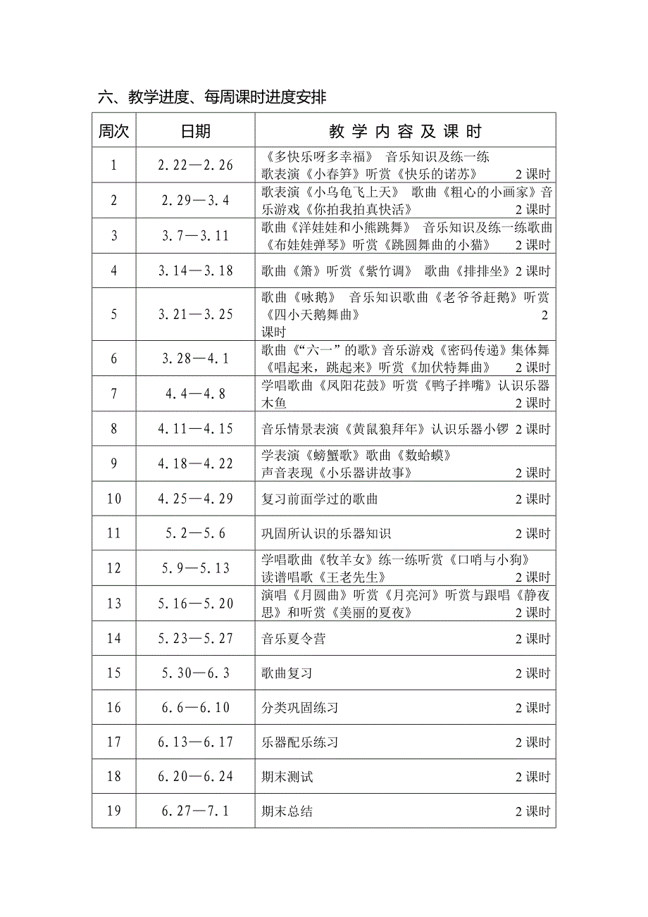 六小二年级音乐下册工作计划马炜伟_第4页