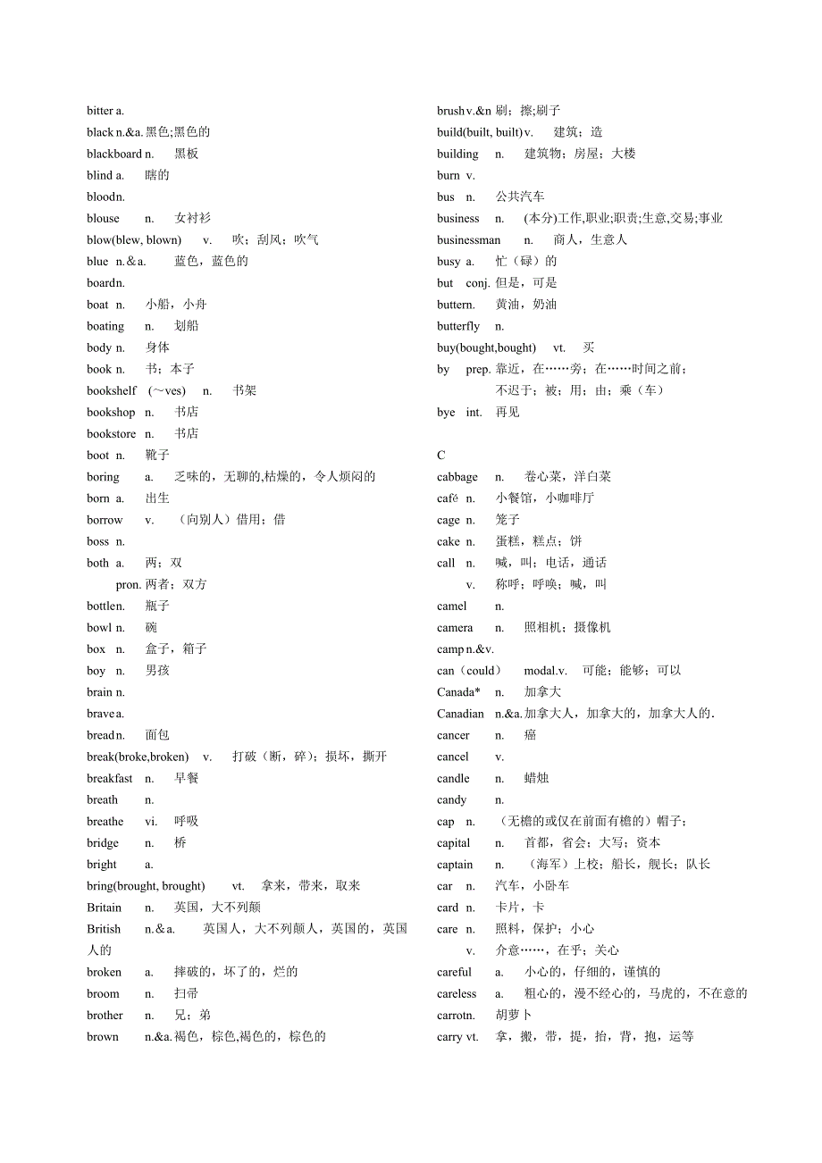 1600基础词汇_第3页